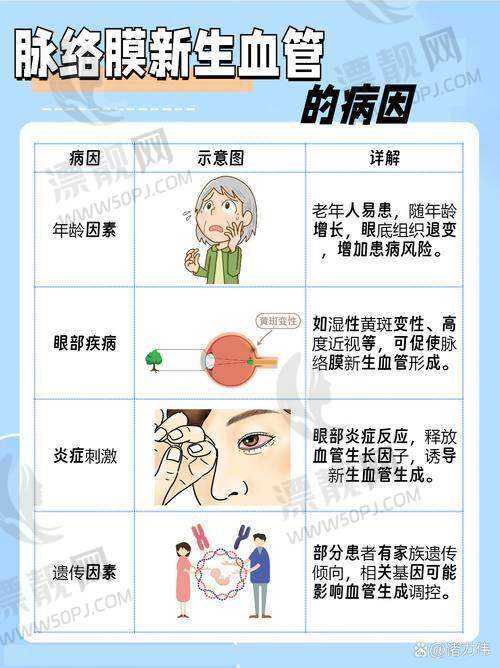 银川市眼科各医院详细介绍