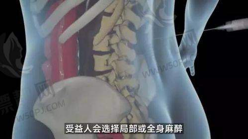 结语