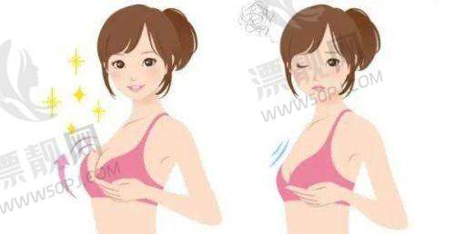 傲诺拉隆胸术后 40 天手感揭秘