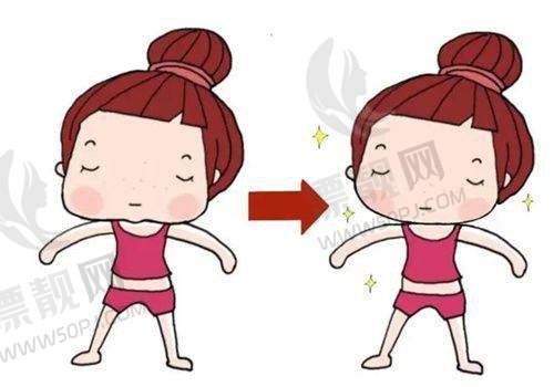 医院的合法性与私立属性优势