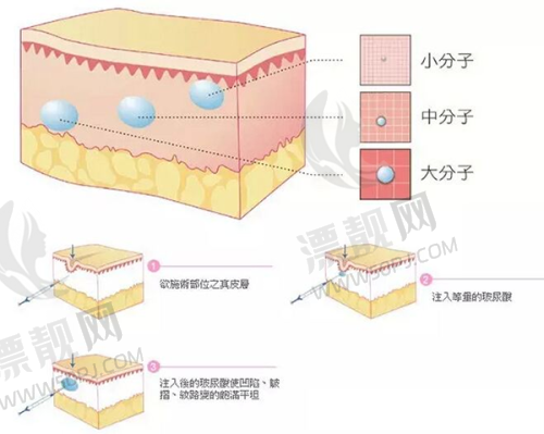 雅度口腔的环境与服务