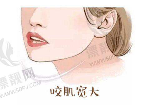 上海市医美排名前十的医院揭秘!口碑最好的上海医美品牌究竟花落谁家?