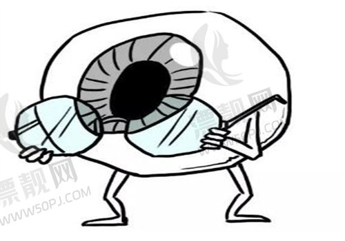 速看!银川市眼科医生排名榜揭晓,这些医生做近视、白内障手术都特别厉害!