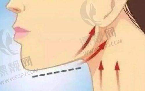 北京嘉禾整形真实口碑:网友怎么说?