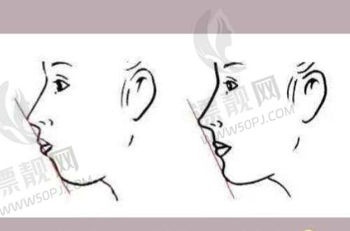 口碑评价 – 用户热评北京嘉禾整形值得信赖吗