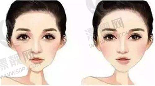 医院探秘:北京嘉禾整形环境与服务,侯智慧院长坐镇