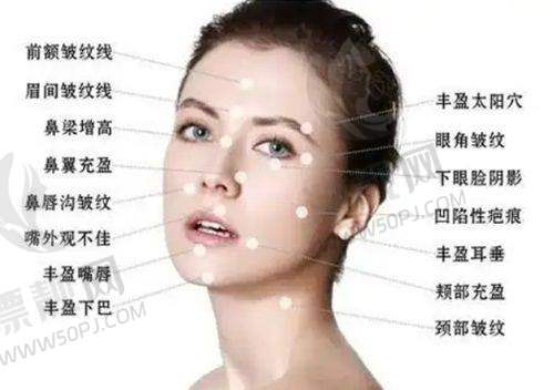 三、真实实例比什么都管用!看看做过蒋医生项目的小伙伴变得更美过程