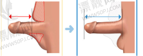 北京嘉禾妇儿医院地铁路线:带娃变得更美两不误