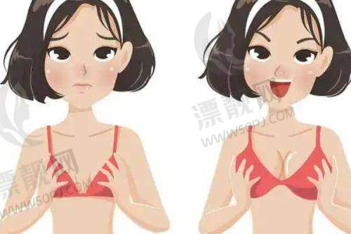傲诺拉假体丰胸后的“真实体验”是啥?