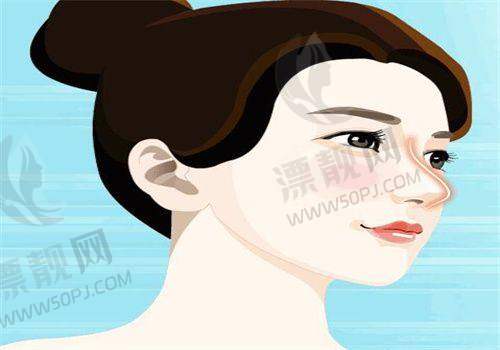 上海华美医疗美容：综合实力强的“变得更美航母”