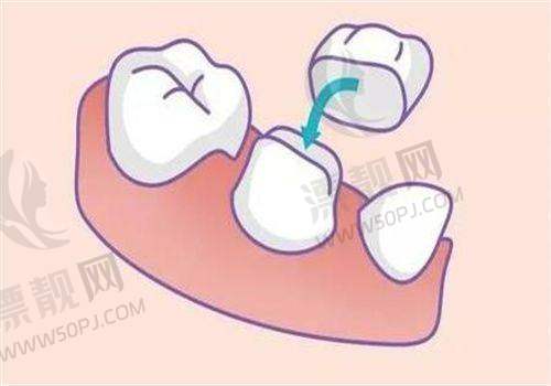 顺义区热门牙科:瑞和口腔/佳美祥云门诊