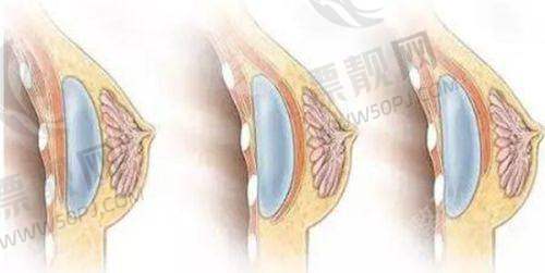 上海时光整形外科医院——老牌医美高端