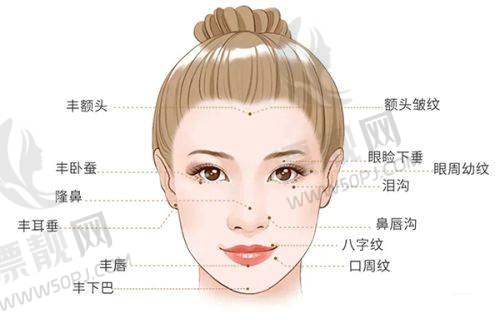 上海艺星医疗美容医院:时尚潮流,技术前列