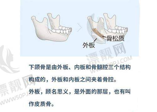 北京嘉禾整形价格透明化:省钱又放心