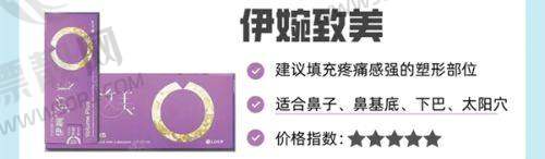 上海艺星医疗美容：时尚潮流的“变得更美先锋”