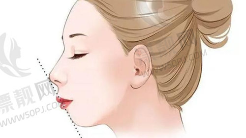 北京嘉禾整形怎么样?知乎揭秘嘉禾医美是否正规价格贵不贵!