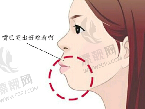 北京嘉禾整形医院的优势特色:为什么选它不选别家?