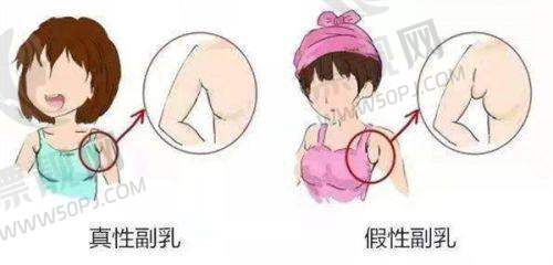 北京嘉禾整形可靠吗?揭秘医院怎么样正规吗真相!