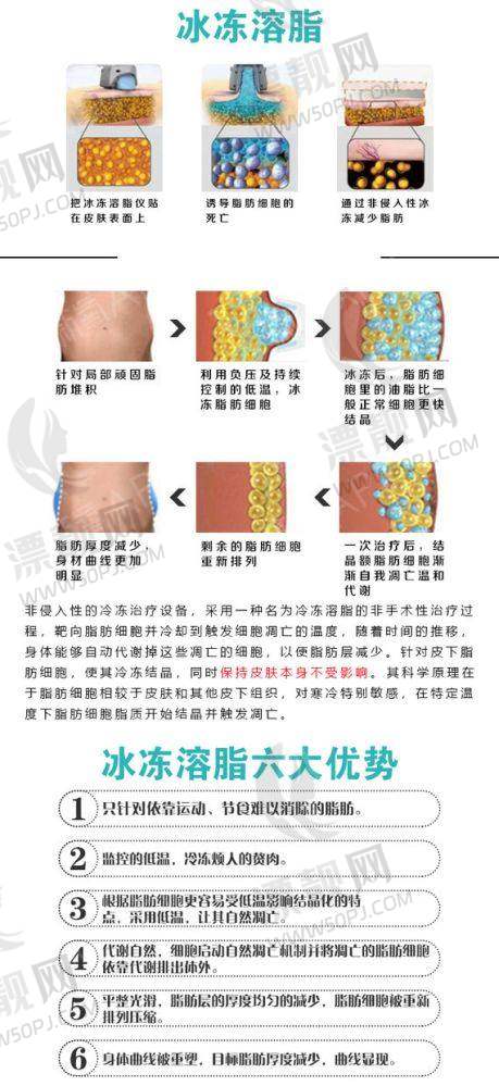 北京润颜医疗美容——轻医美标杆