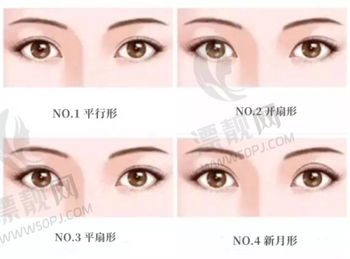 北京嘉禾整形口碑评价：真实用户怎么说