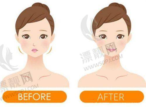 上海天大医疗美容医院