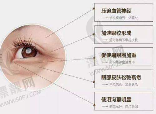 上海美莱医疗美容：项目齐全的“变得更美超市”