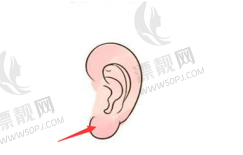 上海艺星医疗美容医院——时尚潮流的医美之选