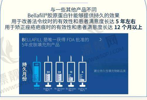上海市医美24小时急诊的医院有哪些?盘点上海有名且能提供24小时医美急诊的医院