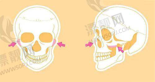 北京嘉禾整形地址在哪里呀?北京嘉禾医美整形医院怎么样、电话多少,一文为你揭秘!