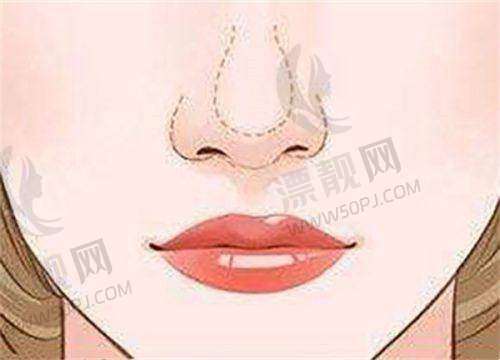 明星医生团队:北京嘉禾的王牌医生李帅帅