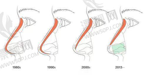 北京嘉禾口碑评价:用户怎么说这家私立医院?