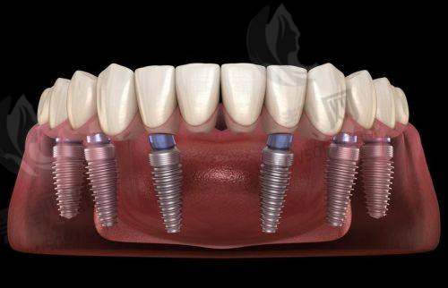 二、北京各城区口碑不错的牙科医院推荐(建议收藏)