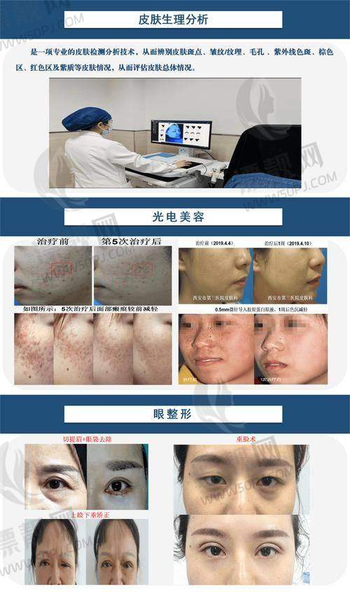 NO.2:黑龙江瑞丽医疗美容|大城市配置,选材不妥协