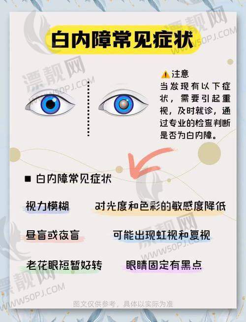 3. 宁夏医 科大学总医院