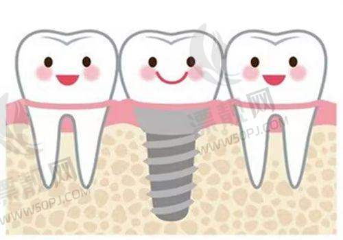 三、重点来了：价格合理吗？贵不贵？扒一扒更受关注的治疗项目