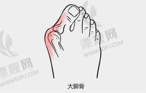 一、靠谱到啥程度？温建民的技术到底行不行！