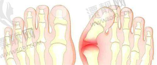 四、哪些人更适合找温建民做？3类群体注意看