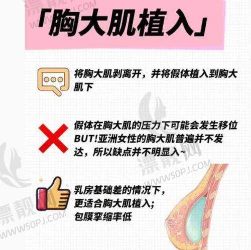傲诺拉隆胸假体的维持时间